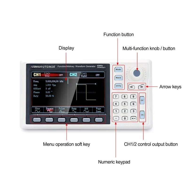 Generator sygnałów funkcyjnych – Dual Channel Arbitrary Waveform Function Generator 60Mhz recenzja i cena